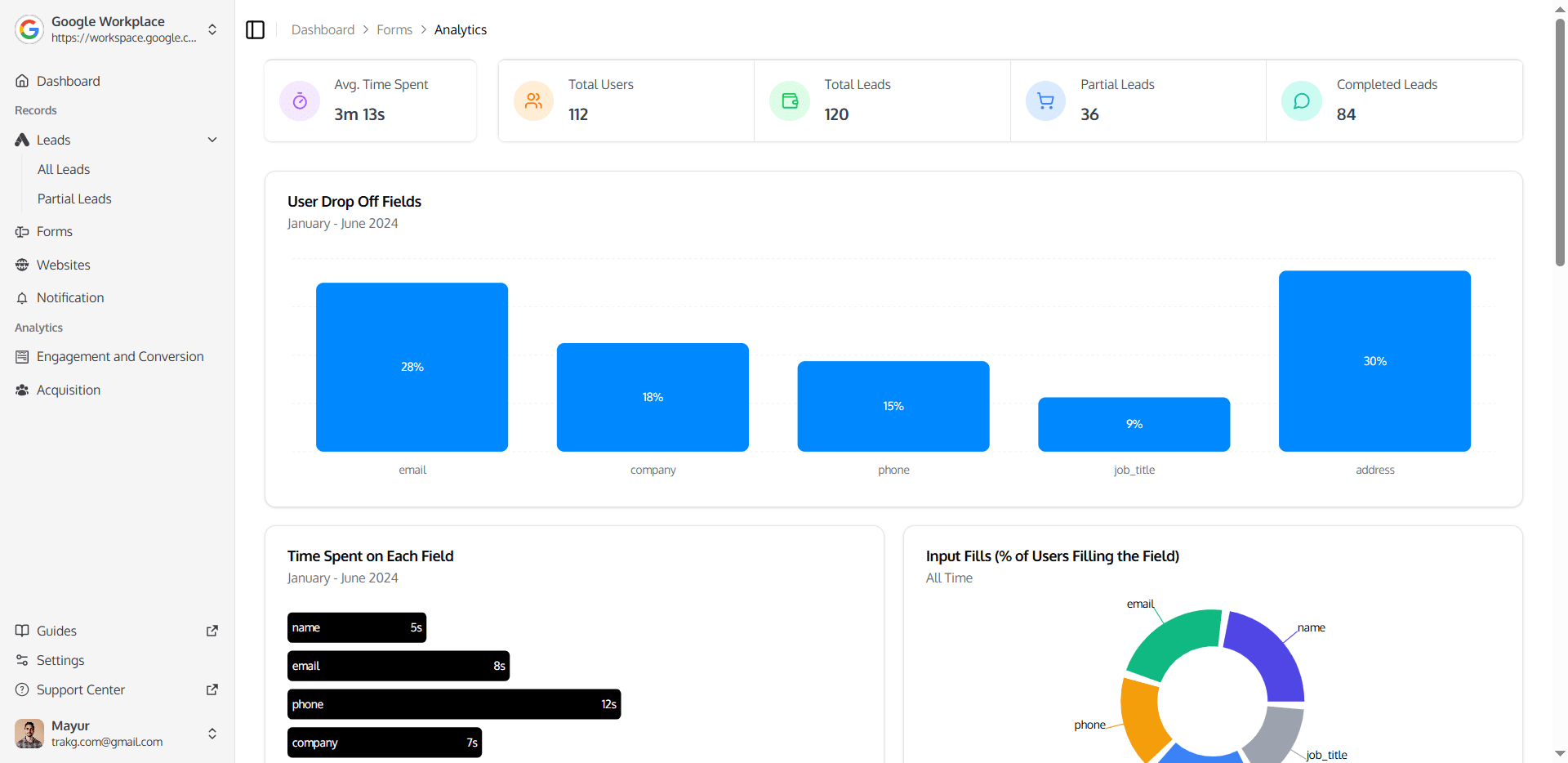Feature Image